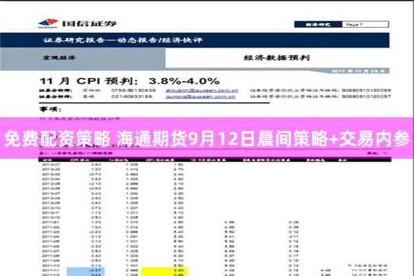免费配资策略 海通期货9月12日晨间策略+交易内参