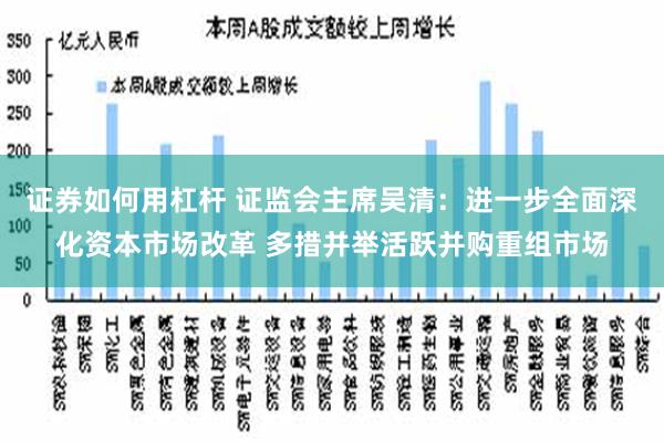 证券如何用杠杆 证监会主席吴清：进一步全面深化资本市场改革 多措并举活跃并购重组市场