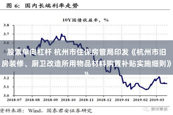 股票单向杠杆 杭州市住保房管局印发《杭州市旧房装修、厨卫改造所用物品材料购置补贴实施细则》
