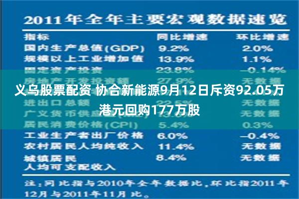 义乌股票配资 协合新能源9月12日斥资92.05万港元回购177万股