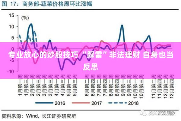 专业放心的炒股技巧 “踩雷”非法理财 自身也当反思