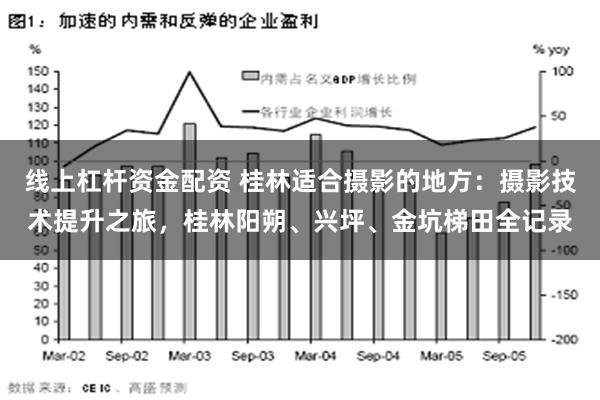线上杠杆资金配资 桂林适合摄影的地方：摄影技术提升之旅，桂林阳朔、兴坪、金坑梯田全记录