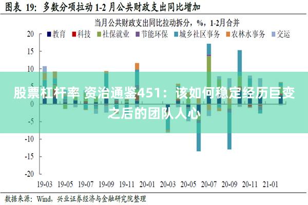 股票杠杆率 资治通鉴451：该如何稳定经历巨变之后的团队人心
