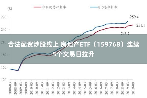 合法配资炒股线上 房地产ETF（159768）连续5个交易日拉升