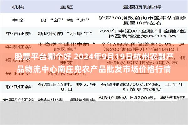 股票平台哪个好 2024年9月19日杭州农副产品物流中心南庄兜农产品批发市场价格行情