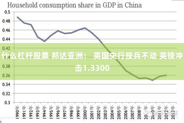 什么杠杆股票 邦达亚洲： 英国央行按兵不动 英镑冲击1.3300