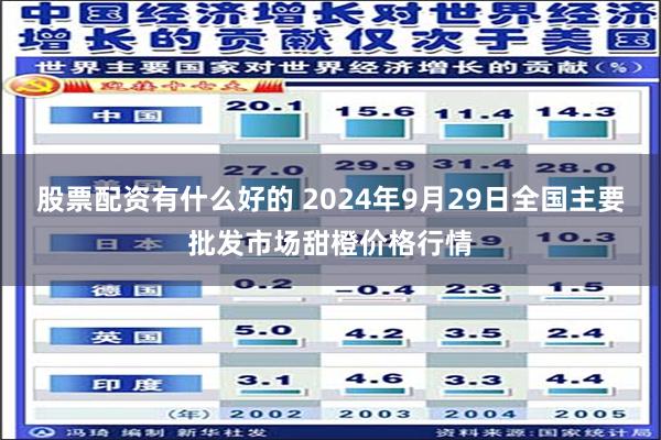 股票配资有什么好的 2024年9月29日全国主要批发市场甜橙价格行情