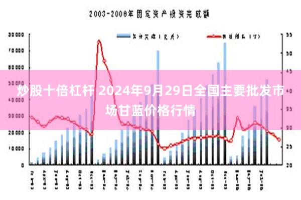 炒股十倍杠杆 2024年9月29日全国主要批发市场甘蓝价格行情