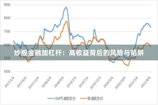 炒股金融加杠杆：高收益背后的风险与陷阱