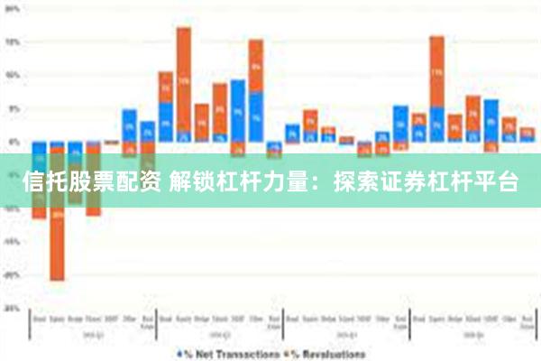 信托股票配资 解锁杠杆力量：探索证券杠杆平台
