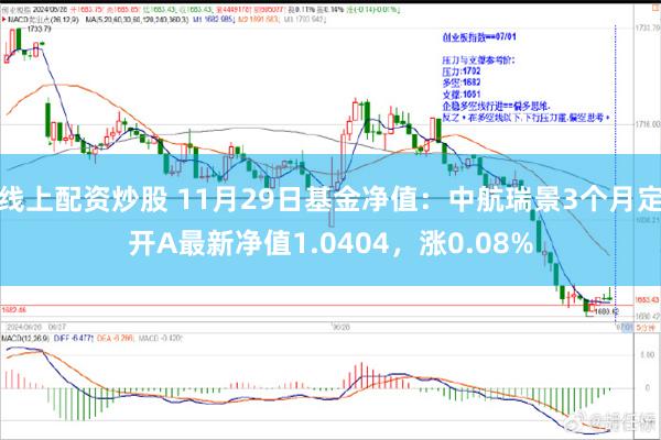 线上配资炒股 11月29日基金净值：中航瑞景3个月定开A最新净值1.0404，涨0.08%