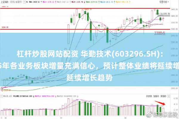 杠杆炒股网站配资 华勤技术(603296.SH)：对2025年各业务板块增量充满信心，预计整体业绩将延续增长趋势