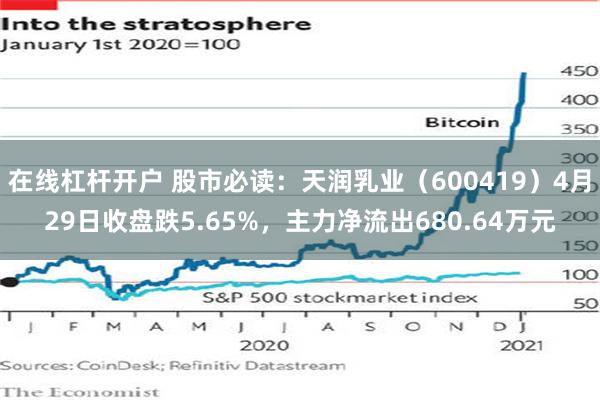 在线杠杆开户 股市必读：天润乳业（600419）4月29日收盘跌5.65%，主力净流出680.64万元
