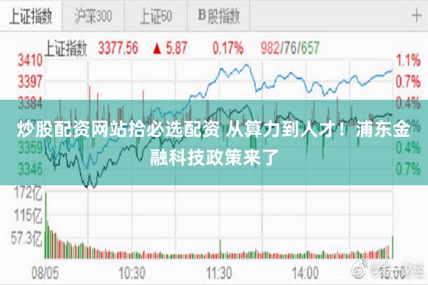 炒股配资网站拾必选配资 从算力到人才！浦东金融科技政策来了