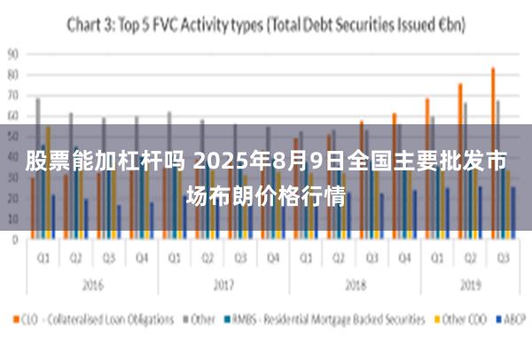 股票能加杠杆吗 2025年8月9日全国主要批发市场布朗价格行情